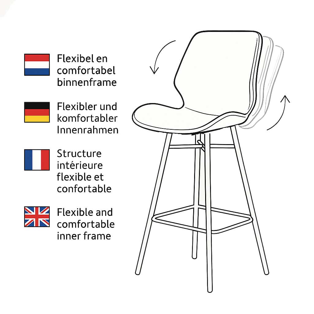 Beau Industrial Bar Stool Green Faux Leather - 67 cm Seat Height - Without Armrests