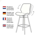 Beau Industrial Bar Stool Green Faux Leather - 67 cm Seat Height - Without Armrests