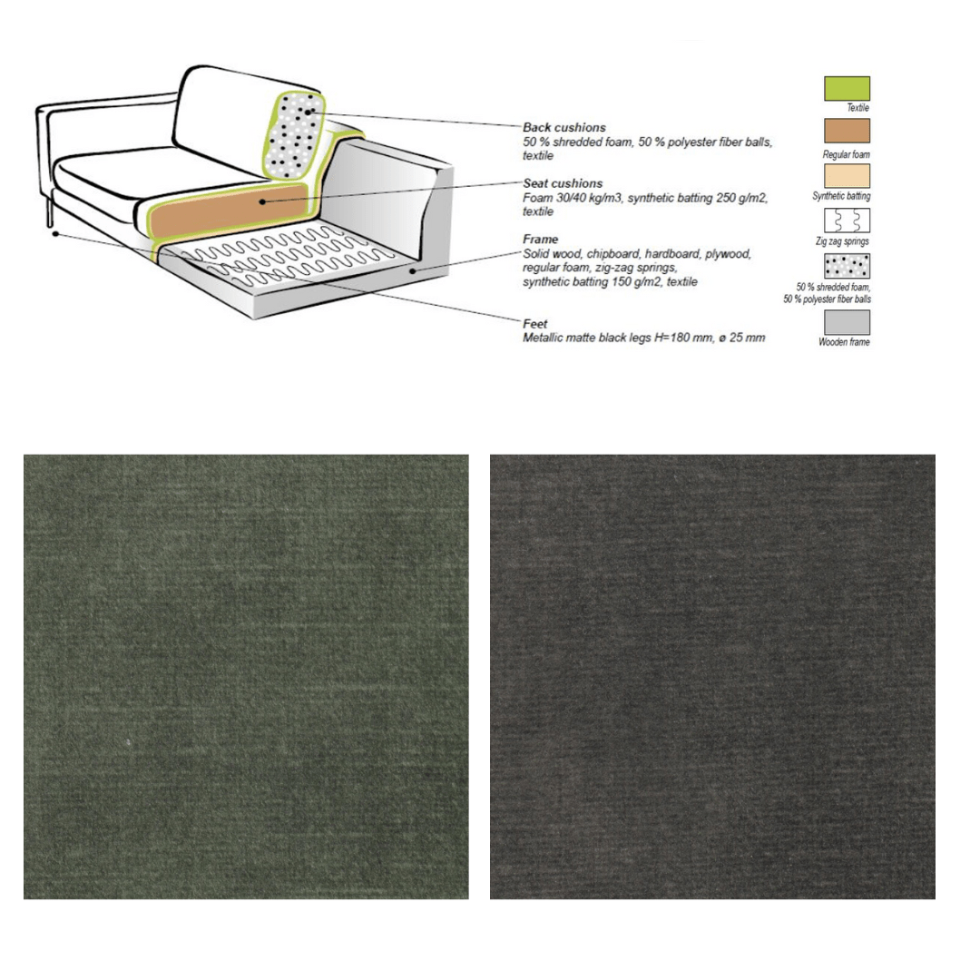 Anthracite velvet corner sofa Gaya - right 